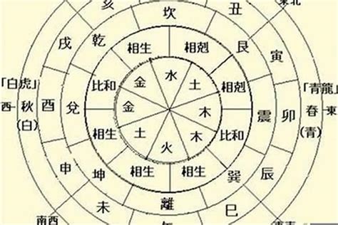 三土 木木|八字四土三木一金 (三木三土一金一水是啥命)